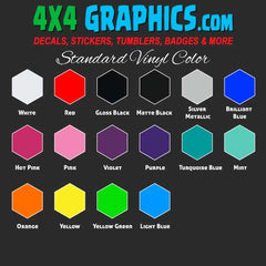 KC HiLiTES Pro6 LED Light Bar Cover Overlay Sticker Gravity Series